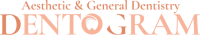 Dentogram